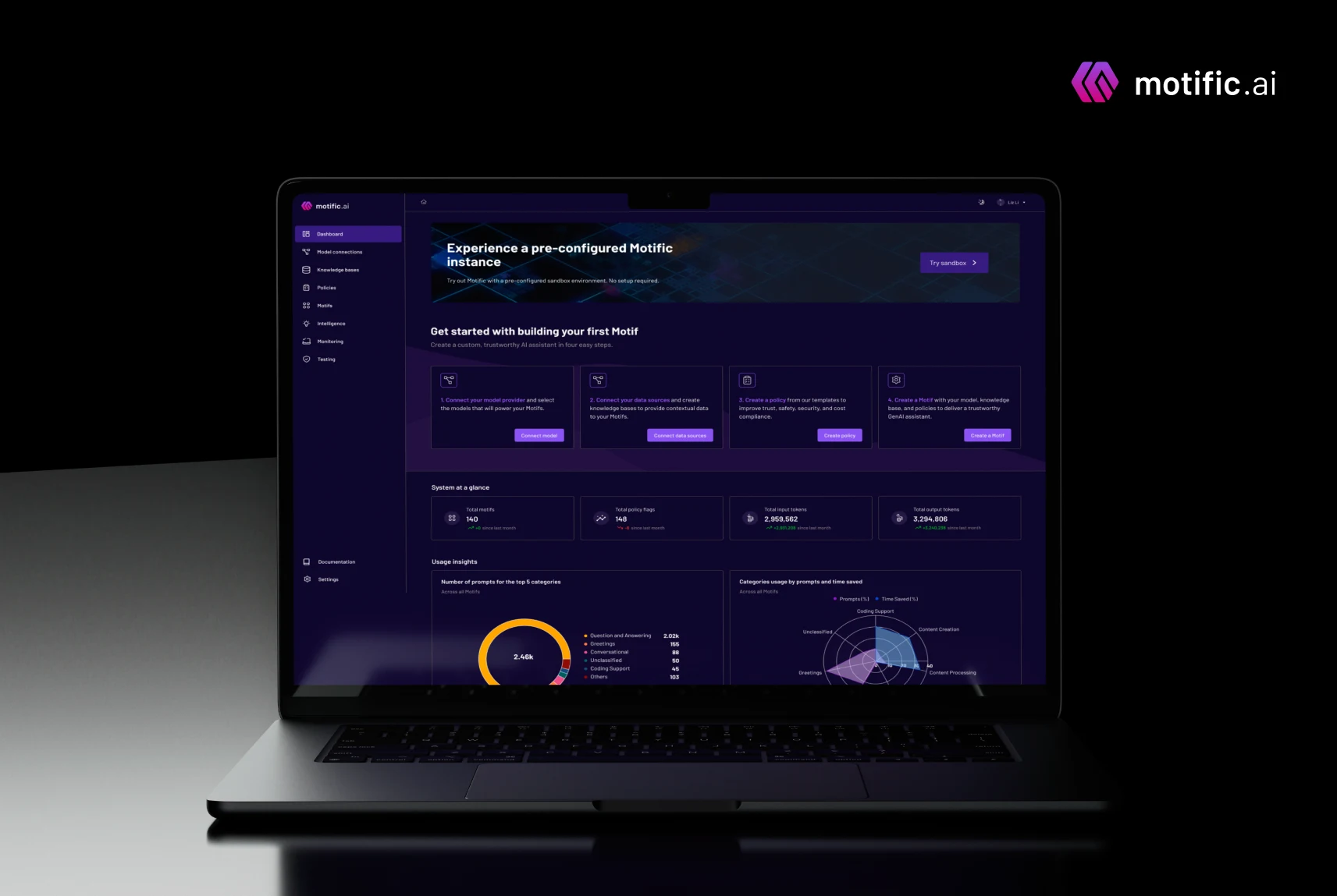 Anonymized enterprise AI project